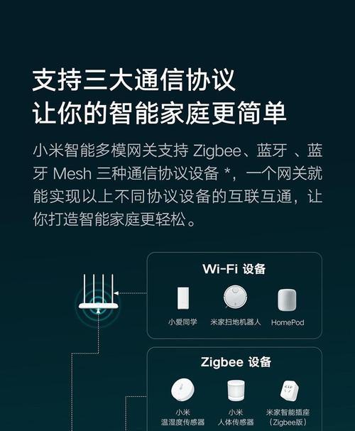 小米电视作为网关的设置方法是什么？  第2张