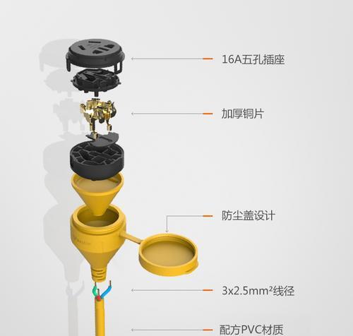 理想充电器开启方法是什么？使用前需要做哪些准备？  第2张