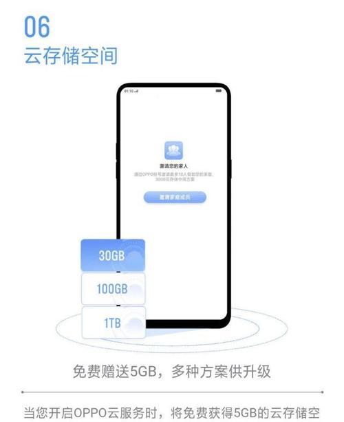 手机号服务器密码有什么用？如何安全管理？  第2张