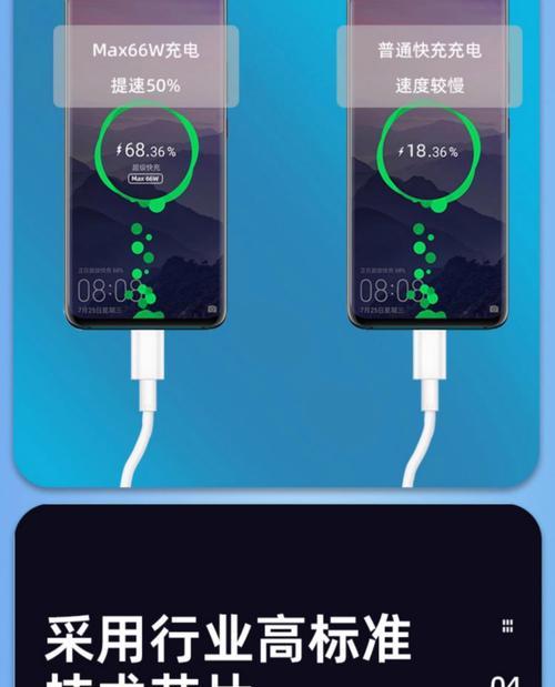 66a超级快充充电器功率是多少？  第2张
