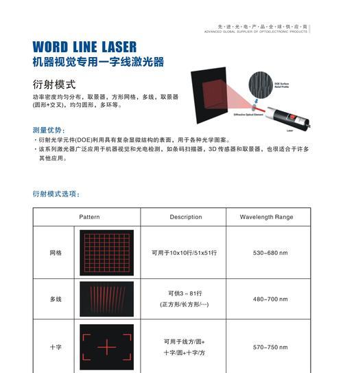 苹果手机激光功能出现问题如何解决？  第2张