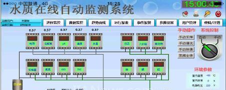 公安局服务器如何查看？有哪些安全措施？  第3张