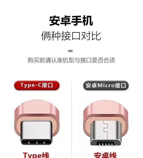 充电器的瓦数怎么看？在哪里可以找到这个信息？  第3张