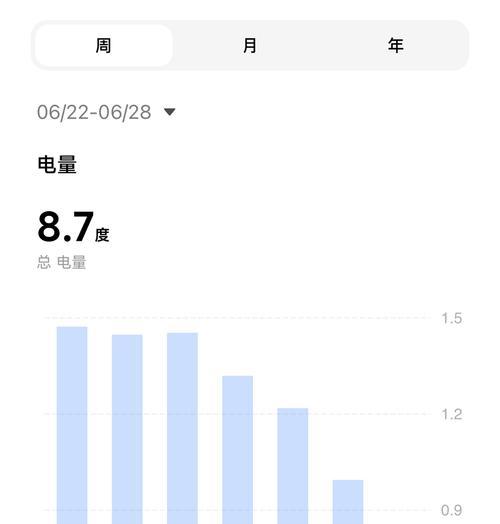 小米冰箱电源线更换步骤？安全指南有哪些？  第3张