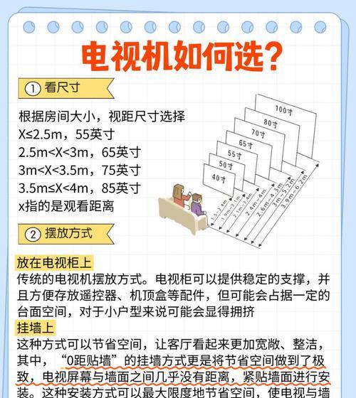 电视机装修市场前景如何？投资电视机装修需要注意什么？  第3张