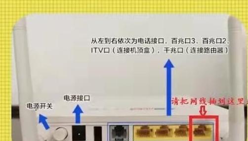 机顶盒如何连接网线和电视？连接过程中常见问题？  第1张