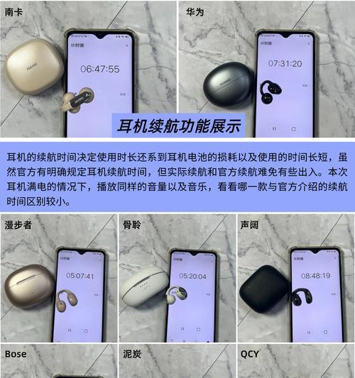 无蓝牙功能的耳机是什么意思？有何特点？  第2张