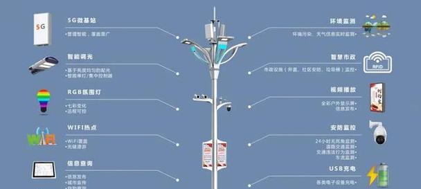 门口智慧屏与中枢网关连接步骤是什么？  第1张