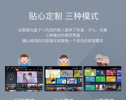 企鹅盒子机顶盒接外放音响的方法是什么？接好后如何调试？  第1张