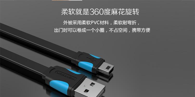 平板如何连接移动硬盘？需要什么配件？  第1张