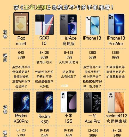 用手机怎么竖屏玩王者荣耀？竖屏模式的操作方法是什么？  第1张