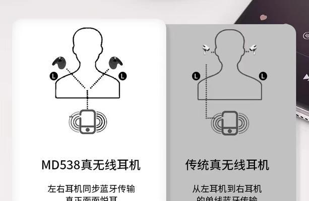 炫酷双蓝牙耳机的连接方法是什么？连接后如何使用？  第3张