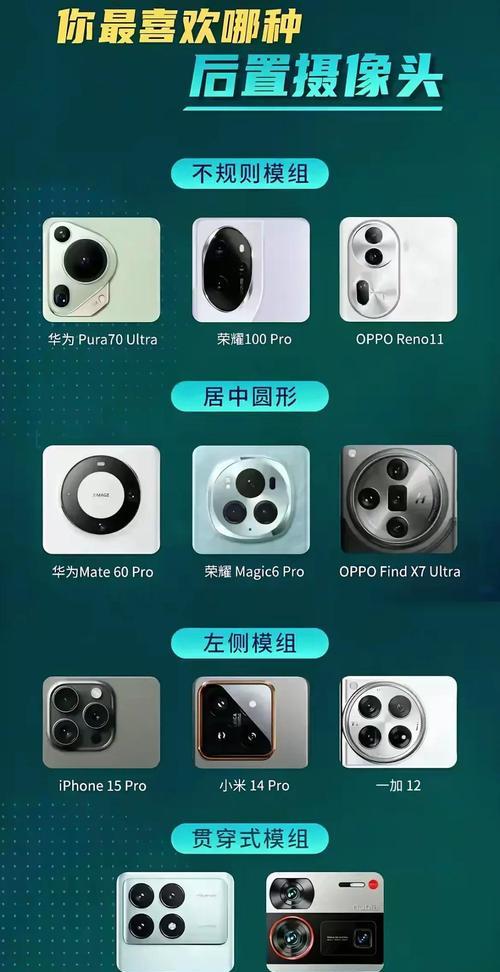 手机壳背景图摄像头设置方法是什么？  第3张