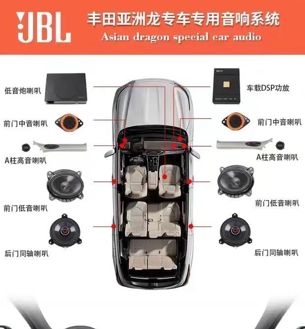 昆山改车音响店在哪里啊？改车音响店的服务项目有哪些？  第1张