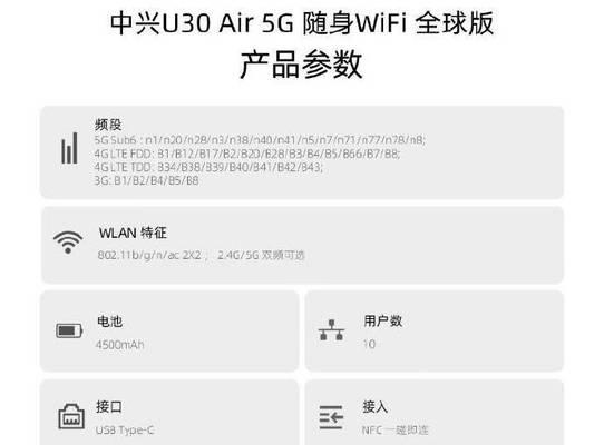 中兴wifi流量包如何购买更划算？有哪些优惠活动？  第2张