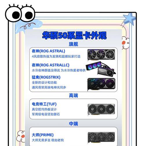 怎么进行显卡调优设计？调优后能提升多少性能？  第1张