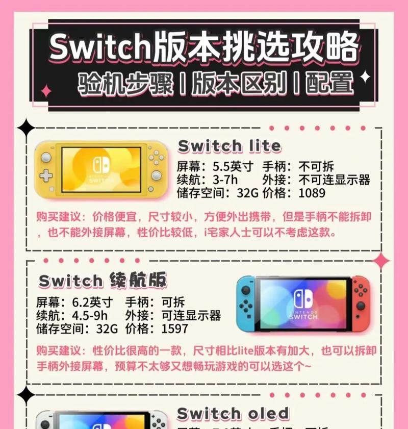 自助类游戏机的正确玩法是什么？有哪些技巧？  第1张