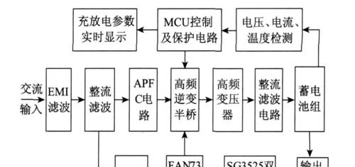 景谷县二手音响市场的具体位置在哪里？  第2张