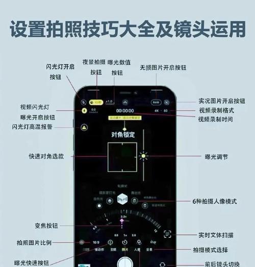 苹果手机拍照太暗怎么办？如何调整设置？  第1张