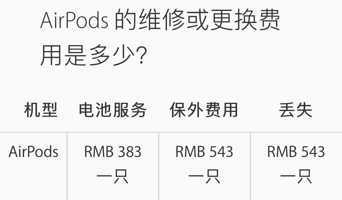 苹果400蓝牙耳机如何配对使用？使用中常见问题有哪些？  第2张