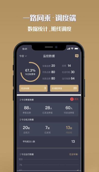 苹果手机的台前调度功能是什么？如何使用？  第1张