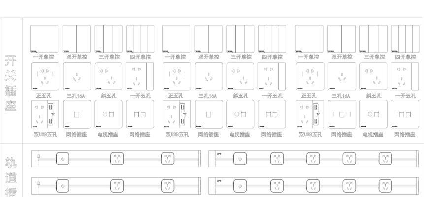 昆明智能开关插座选购技巧有哪些？  第3张