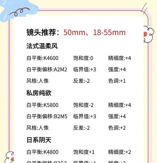 相机佳能红光照片怎么设置？设置步骤是什么？  第2张