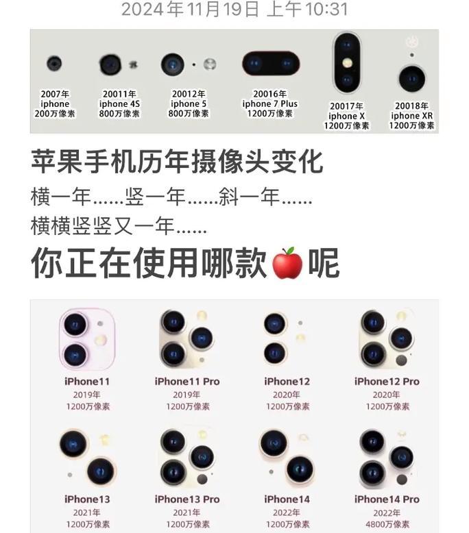 手机摄像头如何检测？有哪些方法？  第3张