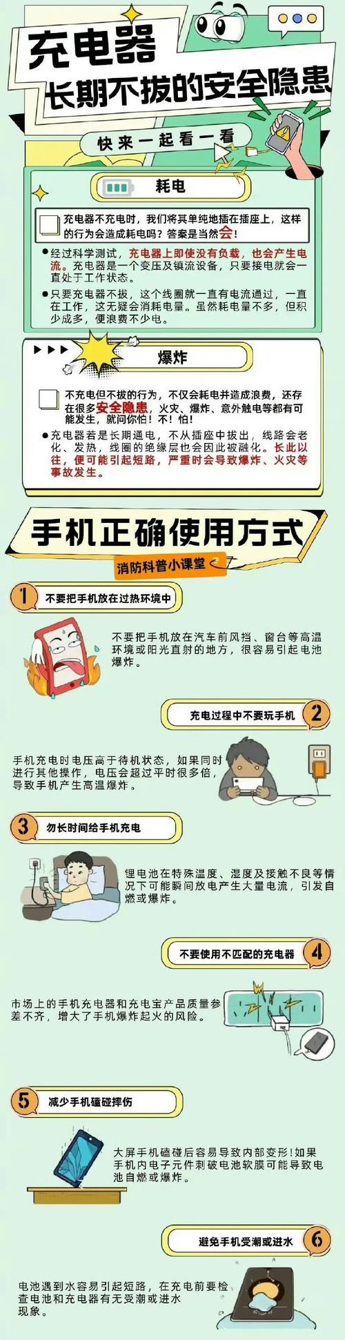 智能插座插上没电是什么原因？如何解决这个问题？  第2张