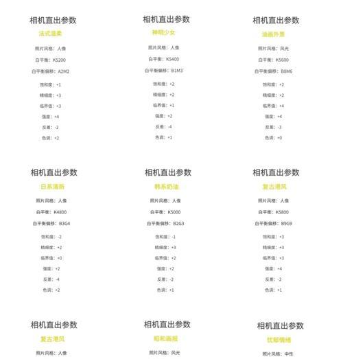 佳能相机拍人像m档怎么调参数？参数设置方法是什么？  第2张