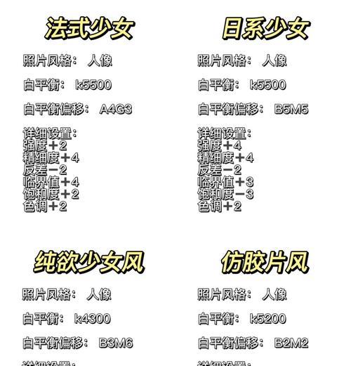 佳能相机色温调整技巧？室内拍摄如何设置？  第1张