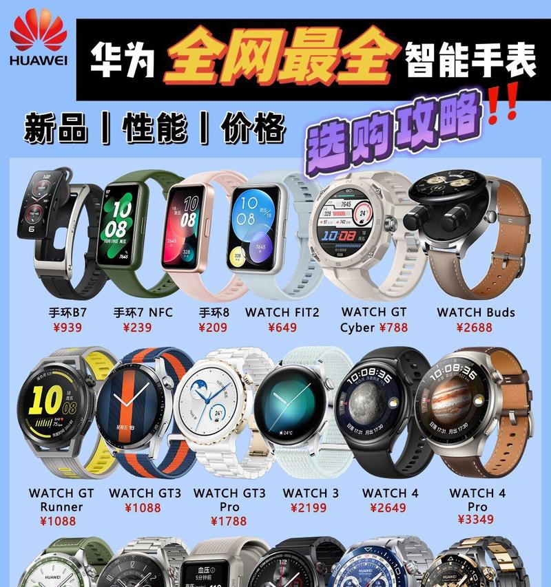 选择小巧智能手表的标准是什么？  第3张