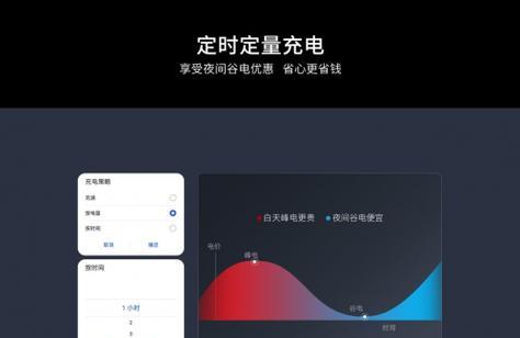特斯拉如何为苹果电脑充电？  第2张