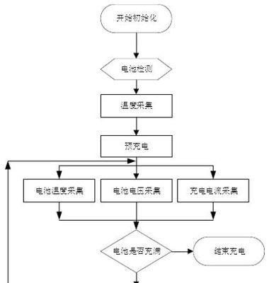 嘉立创数控电源性能如何？用户评价有哪些？  第1张