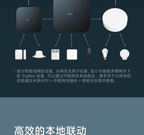 米家蓝牙网关音箱使用方法是什么？  第3张