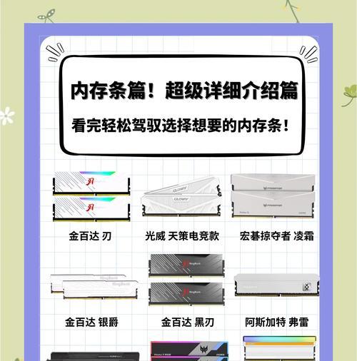 电脑各盘内存如何查看？查看后如何进行管理？  第1张