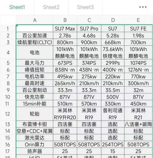小米su7智能手环开机方法是什么？  第1张