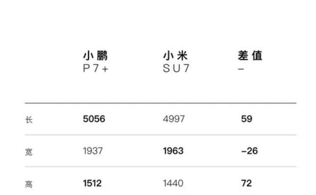 小米su7智能手环开机方法是什么？  第2张