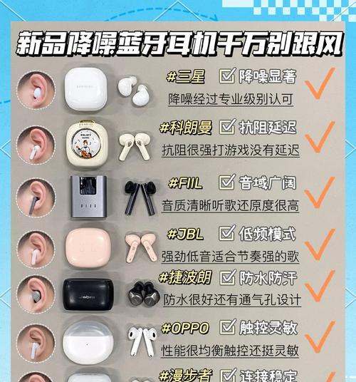 蓝牙耳机套防尘塞的作用是什么？如何正确使用？  第1张