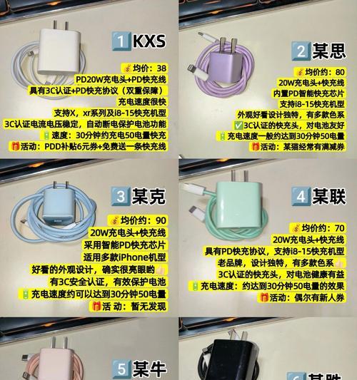 车载充电器使用步骤是什么？如何保证充电安全？  第3张