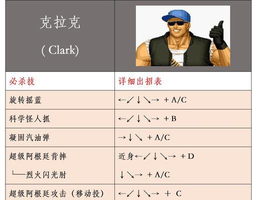 摇杆游戏机铁拳大招的正确操作方法是什么？  第2张