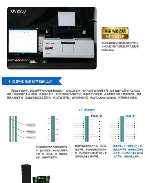 佳能相机屏幕偏振膜如何正确贴附？贴膜步骤是什么？  第2张